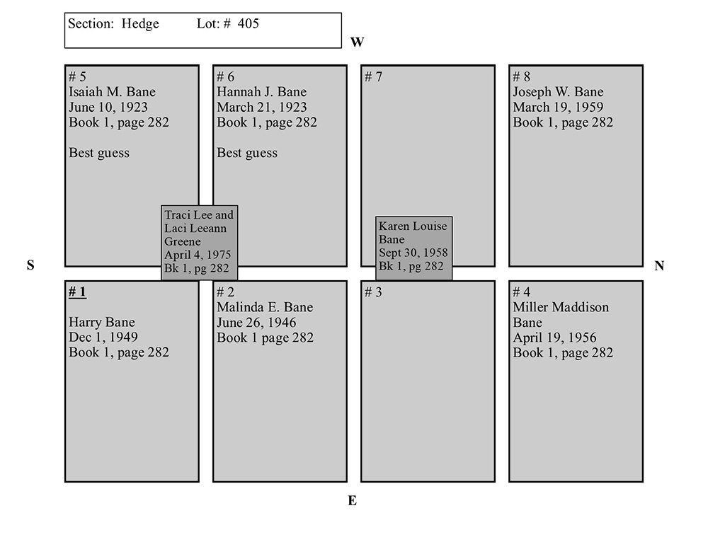 plotmap